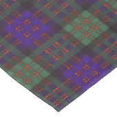 Macdonald Clan karierter schottischer Tartan Tischdecke (Schrägansicht)
