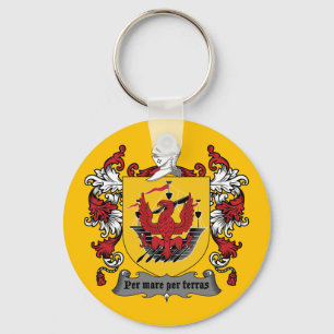 MacDonald Schlüsselkette Schlüsselanhänger
