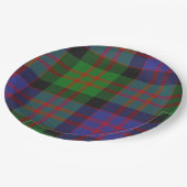 MacDonald Scottish Clan Tartan Kariertes Muster Pappteller (Schrägansicht)