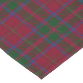 MacDougall Clan Originaux Tartan Kurzer Tischläufer (Ecke)
