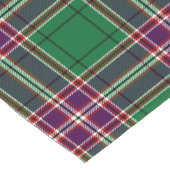 MacFarlane Jagdtartan-Druck Kurzer Tischläufer (Ecke)