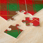 Macfie McPhee Tartan Kariertes Muster Puzzle (Seite)