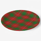 Macfie Tartan Pappteller (Schrägansicht)