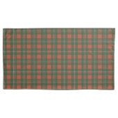 MacGregor Ancient Original Scottish Tartan Kissenbezug (Vorderseite-Links)