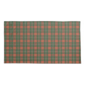 MacGregor Ancient Original Scottish Tartan Kissenbezug (Rückseite-Links)