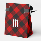 MacGregor Rob Roy Tartan Gevor Box Geschenkschachtel (Rückseite)