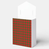 MacGregor Tartan Geschenkschachtel (Geöffnet)