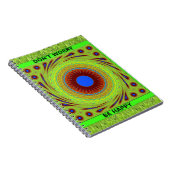 Mach dir keine Sorgen, wenn du glücklich bist. Notizblock (Rechte Seite)