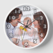 Machen Sie Ihre eigene Wand-Uhr Wanduhr (Vorderseite)