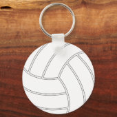 Machen Sie Ihren eigenen Volleyball-Schlüsselanhän Schlüsselanhänger (Rückseite)