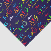 machen Sie sich personalisiert und farbenfroh Seidenpapier (Ausschnitt)