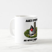 Machen Sie täglich ein Quelle-Tag (Herzog) Kaffeetasse (Vorderseite Links)