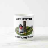 Machen Sie täglich ein Quelle-Tag (Herzog) Kaffeetasse (Mittel)