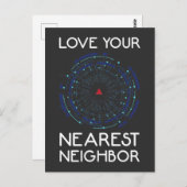 Machine Learning Nearest Neighbor Algorithmus AI Postkarte (Vorne/Hinten)