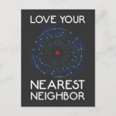 Machine Learning Nearest Neighbor Algorithmus AI Postkarte (Vorderseite)