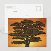 Mächtige Wörterfamilie Postkarte (Vorne/Hinten)