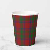 MacIntosh Tartan Karierte Paper Cups Pappbecher (Rückseite)