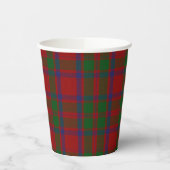 MacIntosh Tartan Karierte Paper Cups Pappbecher (Links)