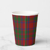 MacIntosh Tartan Karierte Paper Cups Pappbecher (Rechts)