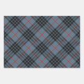 MacKay Blue Tartan Kariertes Muster Geschenkpapier Set (Vorderseite)