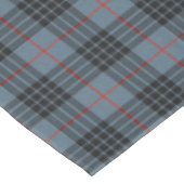 MacKay Blue Tartan Kariertes schottisches Muster Tischdecke (Schrägansicht)