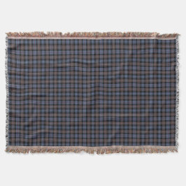 Mackenzie Clan Brown and Blue Reproduction Tartan Decke