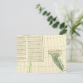 Mackenzie River, Yukon Postkarte (Stehend Vorderseite)