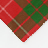 MacKinnon Clan Abzeichen Tartan Kariert Fleecedecke (Ecke)