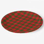 MacKinnon Tartan rot kariert Pappteller (Schrägansicht)