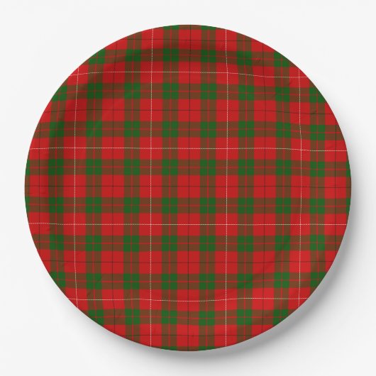 MacKinnon Tartan rot kariert Pappteller (Vorderseite)