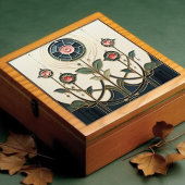 Mackintosh Art Deco Abstract Floral Wall Decor Cer Fliese