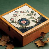 Mackintosh Rose Art Nouveau Faux Stained Glass Fliese