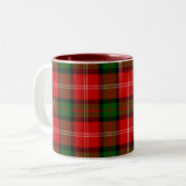 MacKintoshTartan. Zweifarbige Tasse (Vorderseite Links)