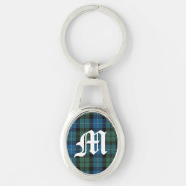 MacKirdy Clan Karierte Monogram Key Chain Schlüsselanhänger