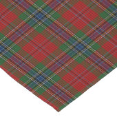 Maclean Tartan Scottish Modern MacLean von Duart Kurzer Tischläufer (Ecke)