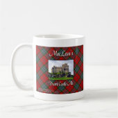 MacLean's Duart Castle Ale Cup Kaffeetasse (Links)