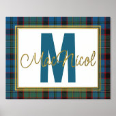 MacNicol Hunting Kariert Monogram Foliendrucke (Vorderseite)