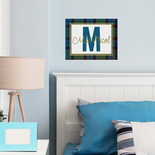 MacNicol Hunting Kariert Monogram Foliendrucke (In Situ (Schlafzimmer))