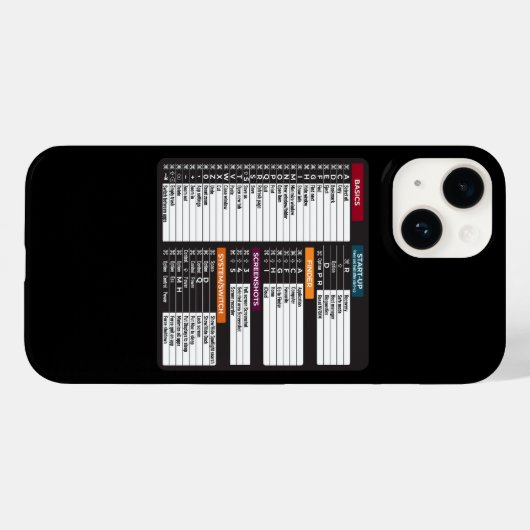 MacOs Kommandos Tastenkürzel MacBook Tastatur Case-Mate iPhone Hülle (Rückseite (Horizontal))