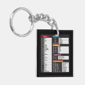 MacOs Kommandos Tastenkürzel MacBook Tastatur Schlüsselanhänger (Vorderseite links)