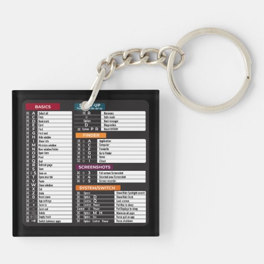 MacOs Kommandos Tastenkürzel MacBook Tastatur Schlüsselanhänger (Rückseite)