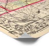 Macoupin, Montgomery-Landkreise Poster (Ecke)