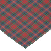 MacPherson Clan Tartan Red, Blue and Green Kariert Tischdecke (Schrägansicht)