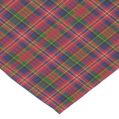 MacPherson Tartan Kariert Table Runner Kurzer Tischläufer (Ecke)