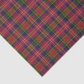 MacPhersontartan-kariertes Seidenpapier (Ausschnitt)