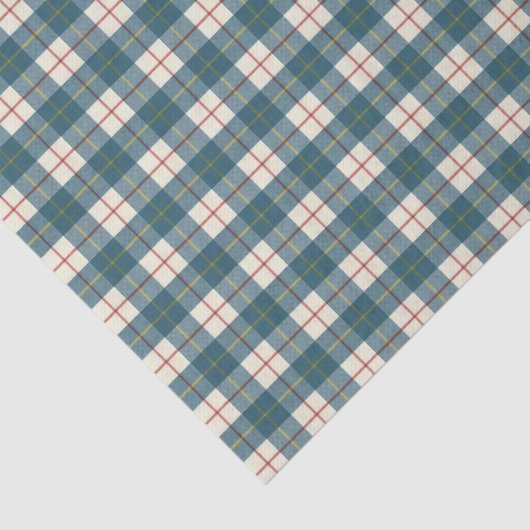 MacRae Conchra Original Scottish Tartan Seidenpapier (Ausschnitt)