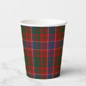 MacRae Tartan Karierte Paper Cups Pappbecher (Rückseite)