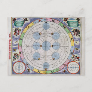Macrocosmica Postkarte