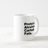 Macronutrients. Proteine & Alkohol & Fette. Kaffeetasse (VorderseiteRechts)