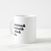 Macronutrients. Proteine & Alkohol & Fette. Kaffeetasse (Vorderseite Links)